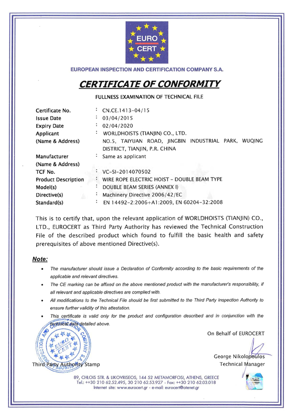 CE certificate